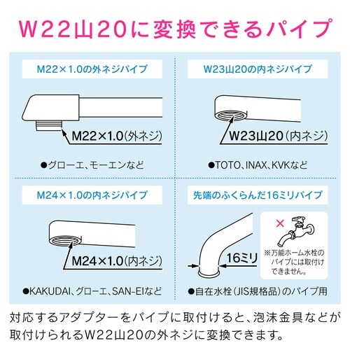 GA−HK011 変換アダプターセット