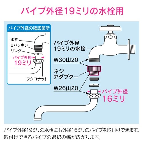 パイプアダプター 太パイプ
