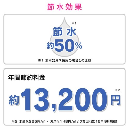 節水Uパイプ 長さ240mm