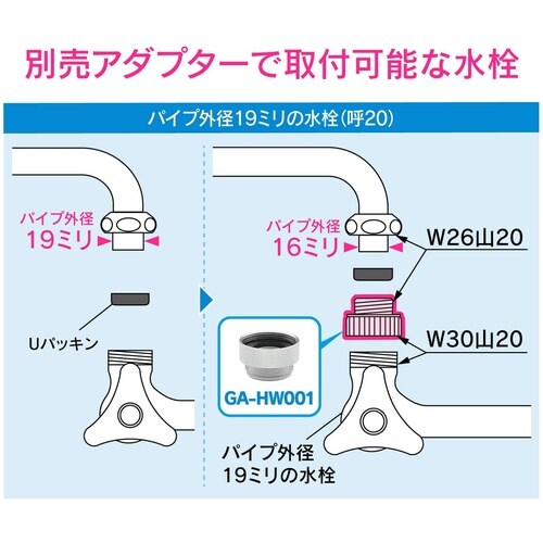 GA−HC019 Uパイプ 長さ240mm