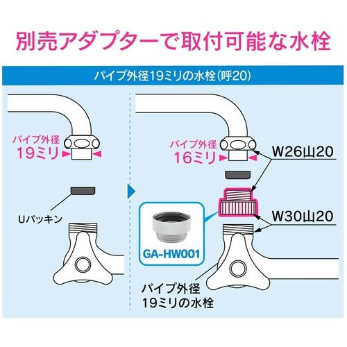 GA−HC020 Uパイプ 長さ300mm