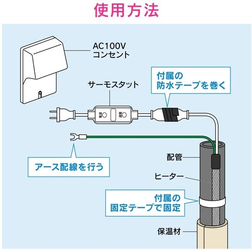 凍結防止ヒーター 20mサーモ付