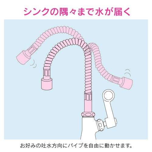 フレキノズル 曲がるパイプ