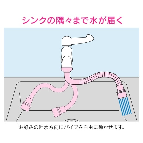 フレキノズル 曲がるパイプ