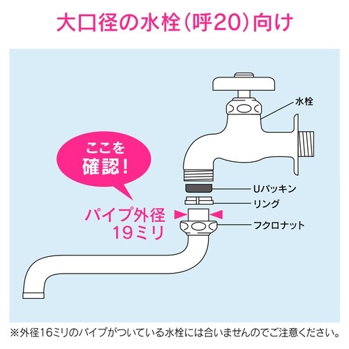 Sパイプ 外径19mm用
