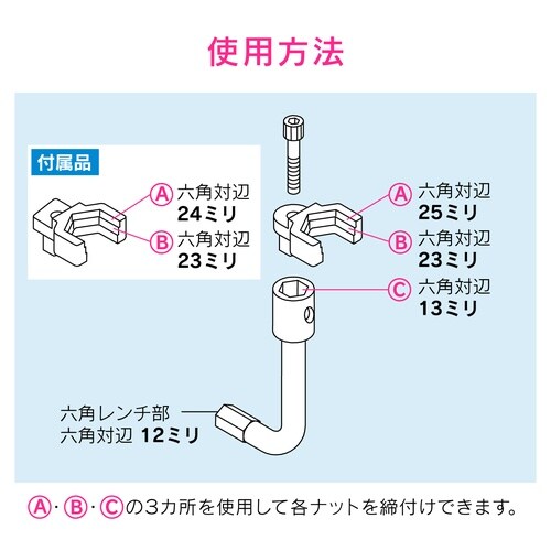 GA−KH004 立形金具締付工具