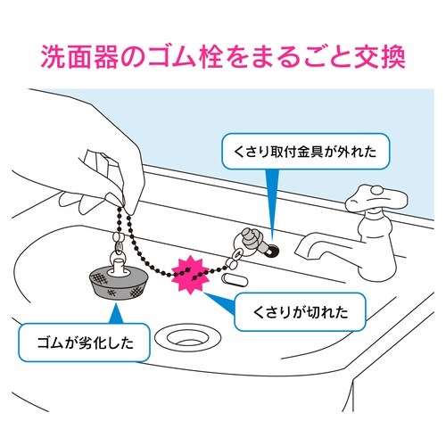 洗面器ゴム栓くさりつき