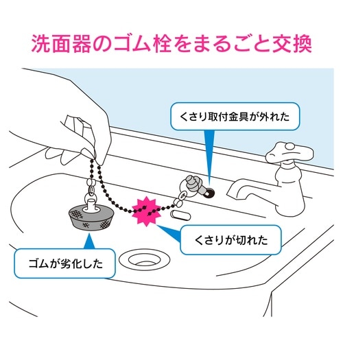 洗面器ゴム栓くさりつき