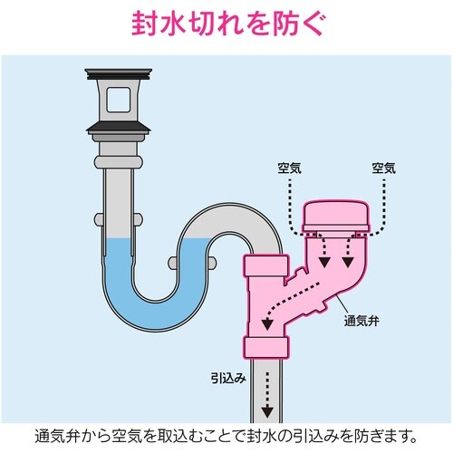 Sトラップ用低位通気弁
