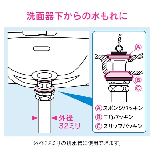 GA−MG033 洗面器排水パッキン