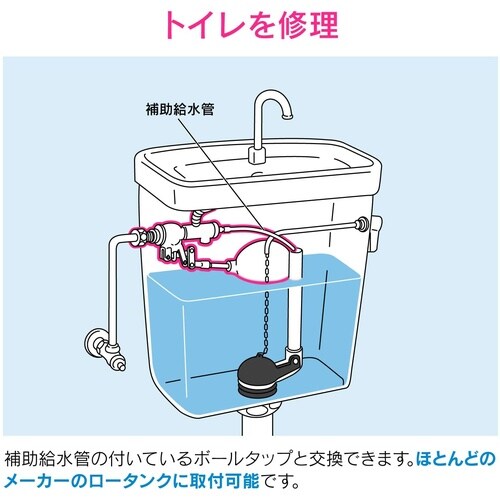 ボールタップ 補助給水管有