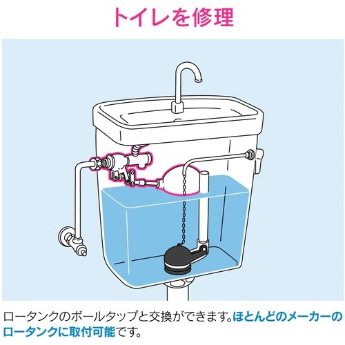 ボールタップ 補助給水管無