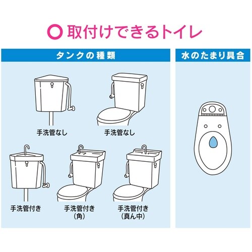 ボールタップ 補助給水管無