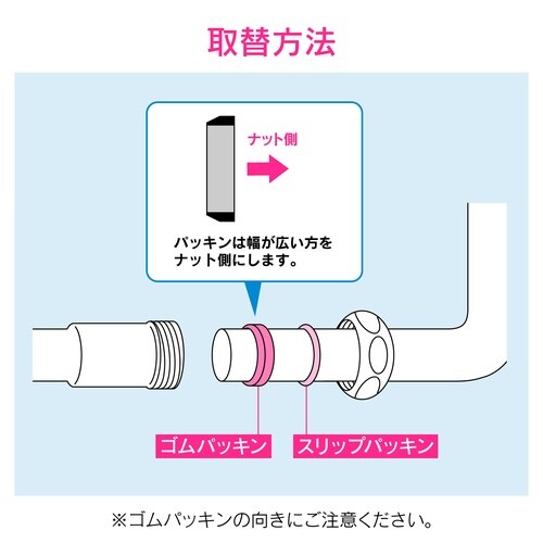洗浄管パッキン 水漏修理