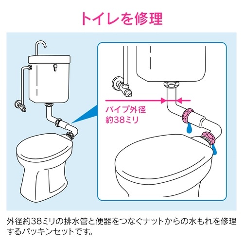 洗浄管パッキン 10枚セット