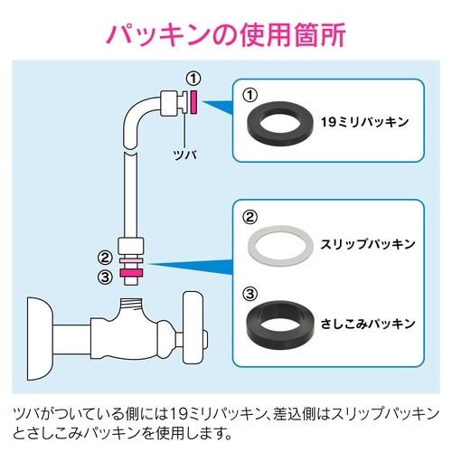 給水管パッキンセット 10枚入