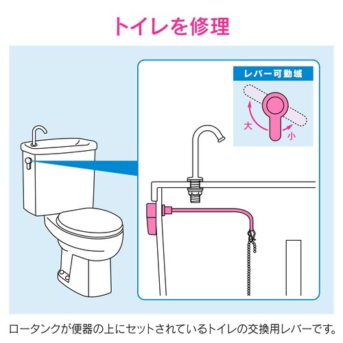 トイレレバーハンドル密結ロータンク