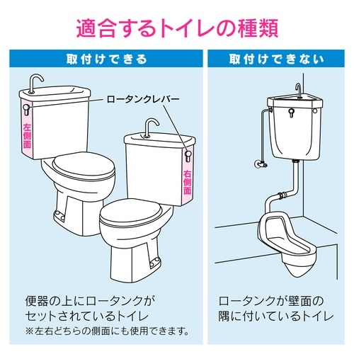 トイレレバーハンドル密結ロータンク