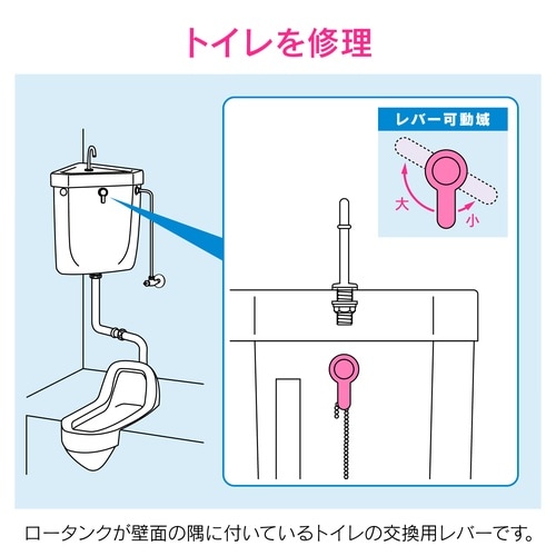 トイレレバーハンドル隅付ロータンク