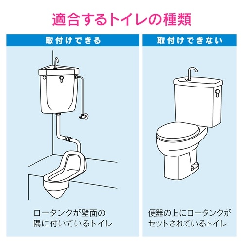 トイレレバーハンドル隅付ロータンク