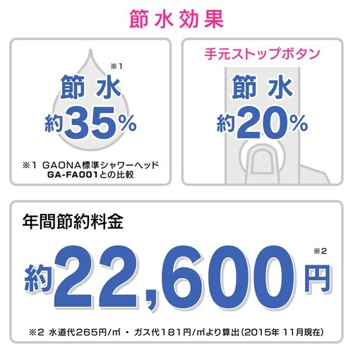 シャワーヘッドきもちいいKVK