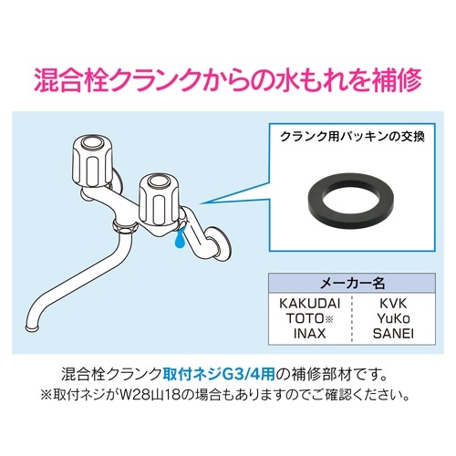 合栓クランクパッキンG3/4 2P