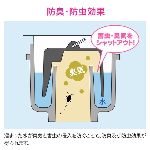 GA−KW020 ワントラップ用ワン 鉄製