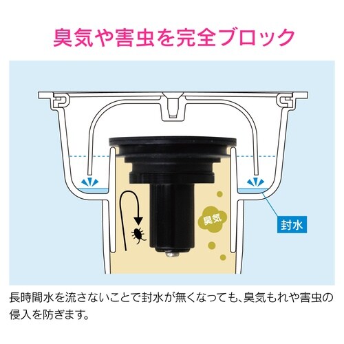 ワントラップ用防臭アダプター