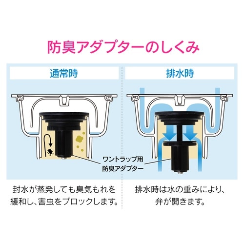 ワントラップ用防臭アダプター