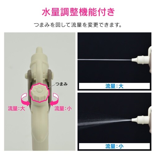 レバーノズルセット 洗浄用