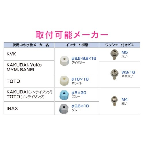 水栓用ハンドル 赤ポイント付