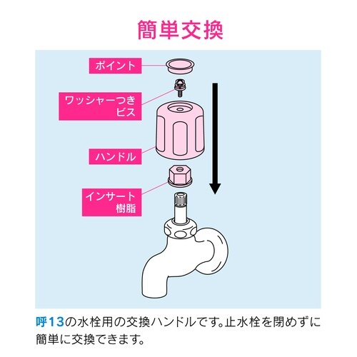 水栓用ハンドル 赤ポイント付