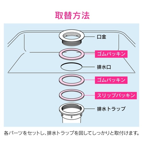 排水トラップパッキンセット 115