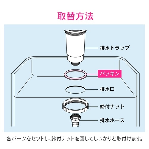 排水トラップパッキン180mm用