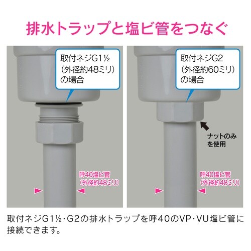変換アダプター G11/2ネジ