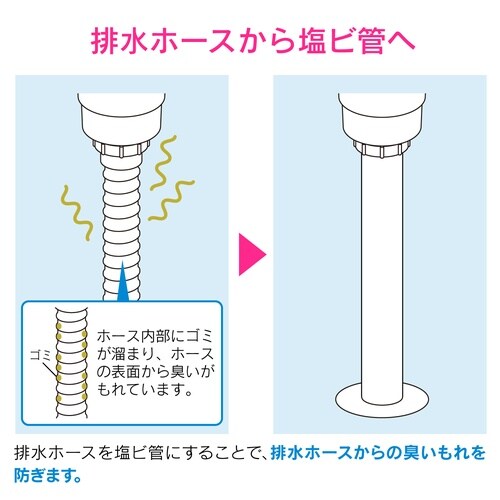 フクロナット G2ネジ シンク排水