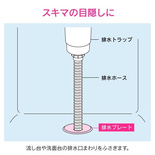 排水プレート 穴を隠す