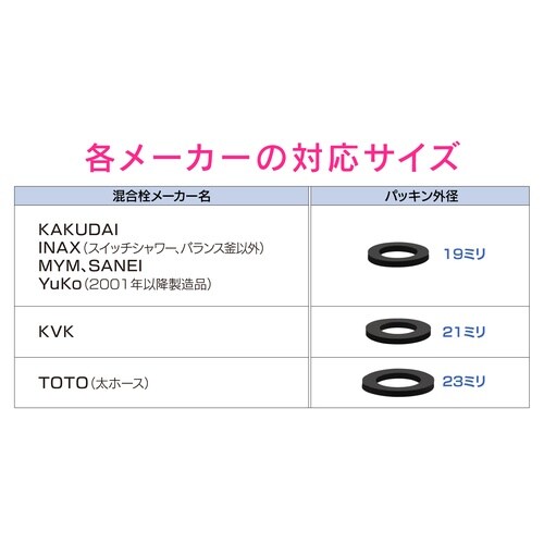 シャワーホース用パッキンセット