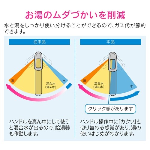 シングルレバー混合栓 ブラック