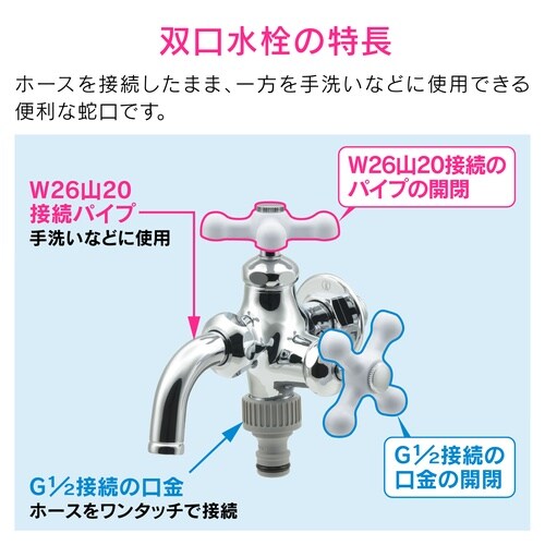 万能ホーム双口水栓ガーデン