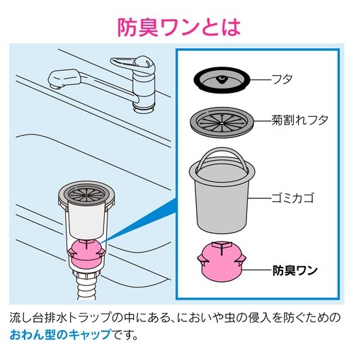 トラップ防臭ワン 5入キッチン用