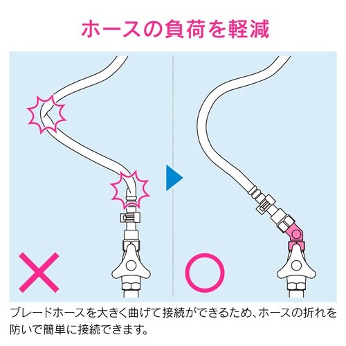 GA−JE001 片ナット45°エルボ