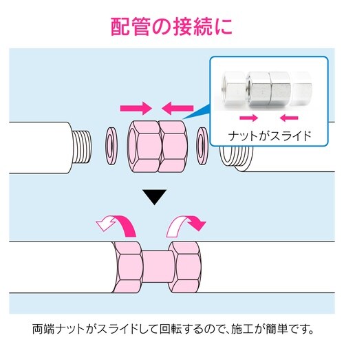カクダイ GA−JE018 両ナットユニオン