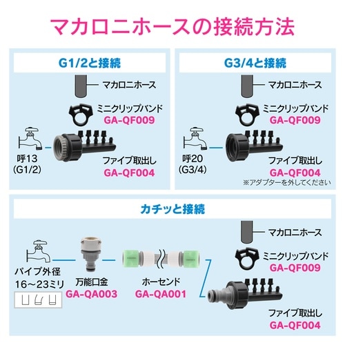 GA−QF001 マカロニホース 10m