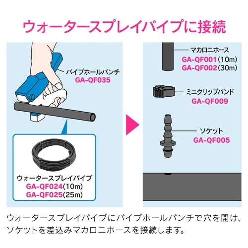 GA−QF001 マカロニホース 10m