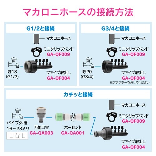 GA−QF002 マカロニホース 30m