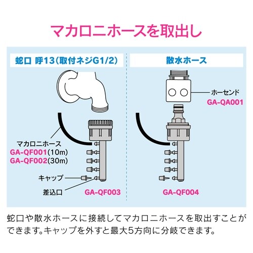 ファイブ取出G1/2 G3/4ネジ