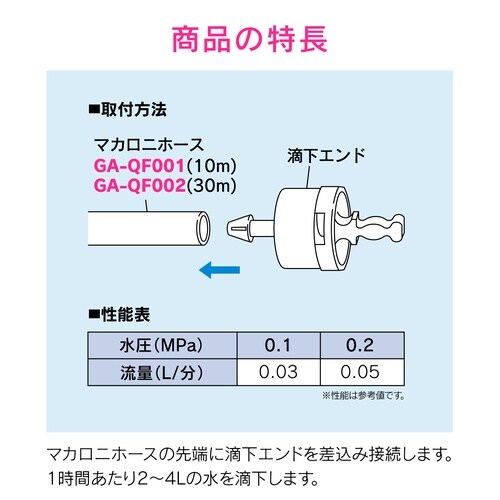 滴下エンド5入マカロニドリップ