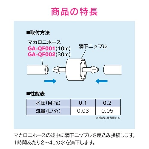 下ニップル5入マカロニドリップ
