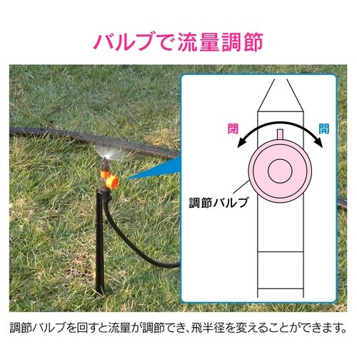 ミニスプリンクラー マカロニ180°